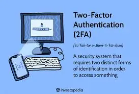 Two-Factor Authentication: Guide