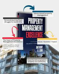 Estate Management: Excellence