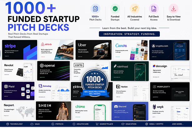 1000+ Funded Startup Pitch Decks