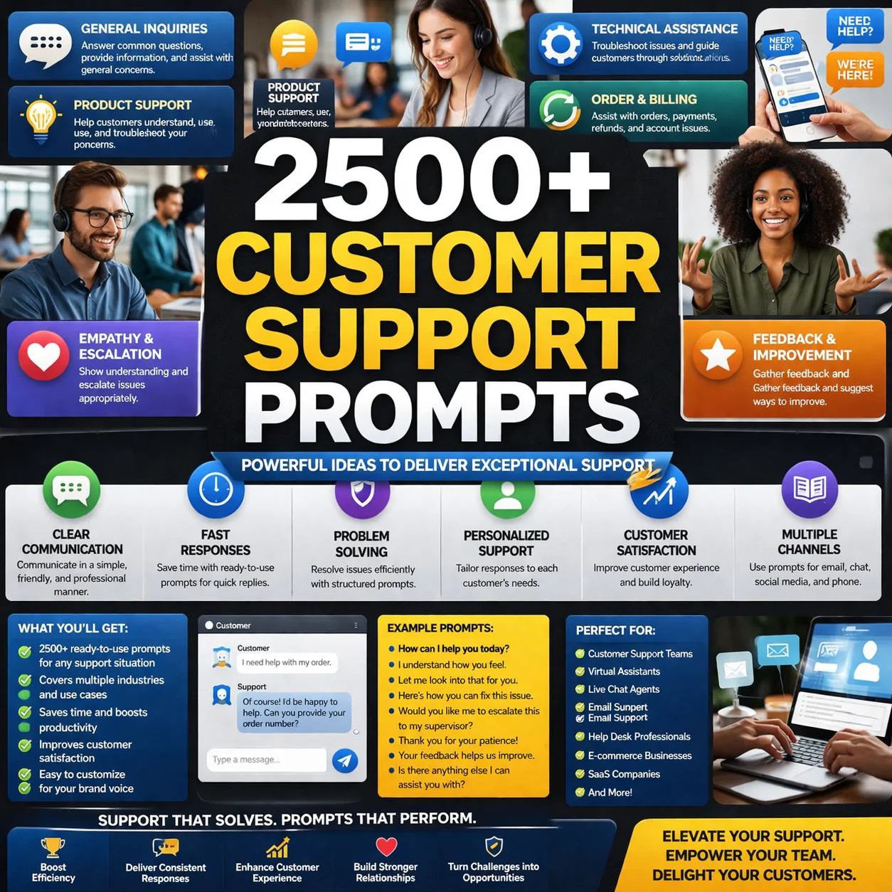 2500+ Customer Support Prompts