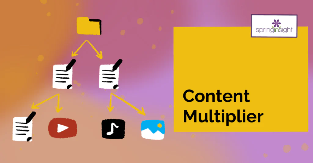 Content Multiplier: 1350+ Prompts