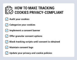 Cookies and Tracking Compliance: Checklist