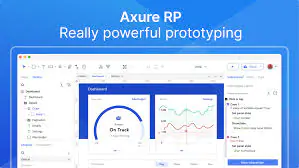Axure: prototypings
