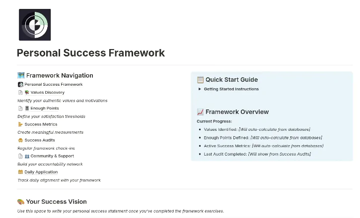 Create Your Personal Success Framework