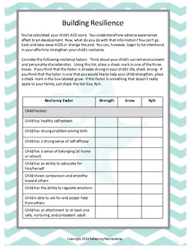 Resilience Building: Checklist